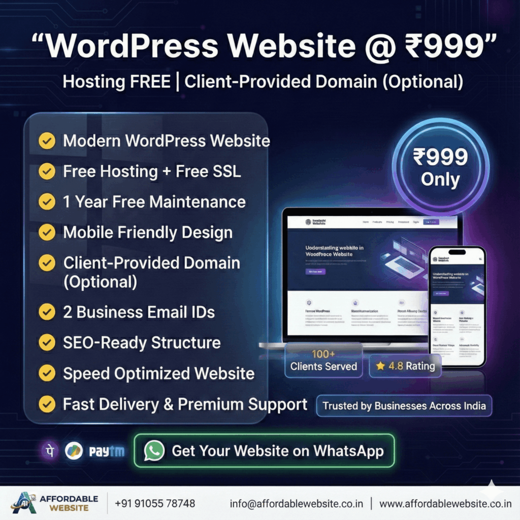 Affordable Website – India’s No.1 Cheapest Website Development Company in Firozabad (₹999 Only)